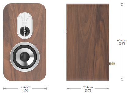The Stereo System Bundle